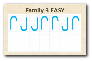 Praxic 7 Block EXAMPLE FAMILY 3 EASY.pdf